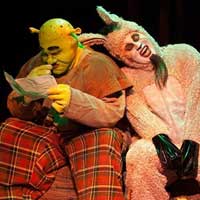 Shrek the Musical